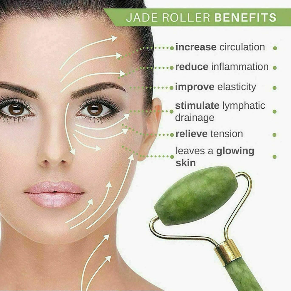 Facial Beauty - Pack of Jade Roller & Gua Sha